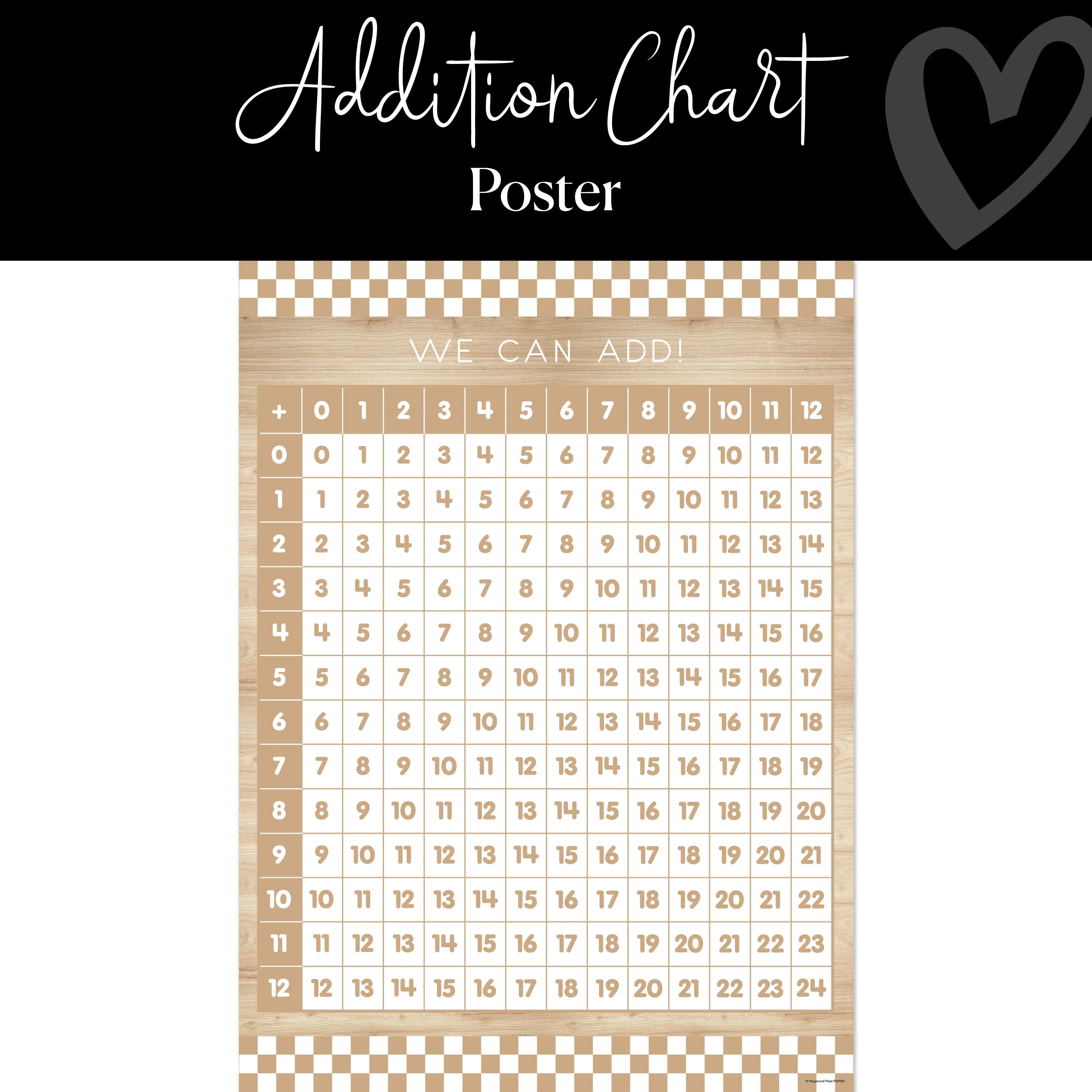 Addition Chart | Classroom Posters | Neutral Classroom Decor | Schoolgirl Style