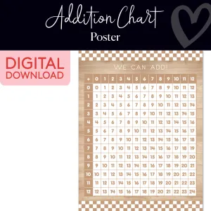 Addition Chart | Classroom Posters | Printable Classroom Decor | Schoolgirl Style