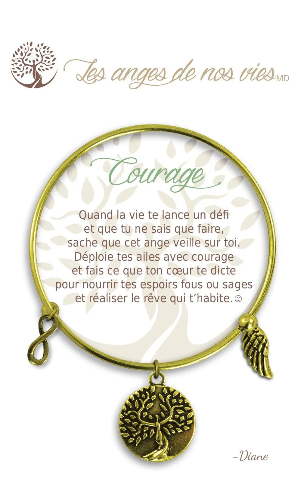 Courage: Charm Bracelet