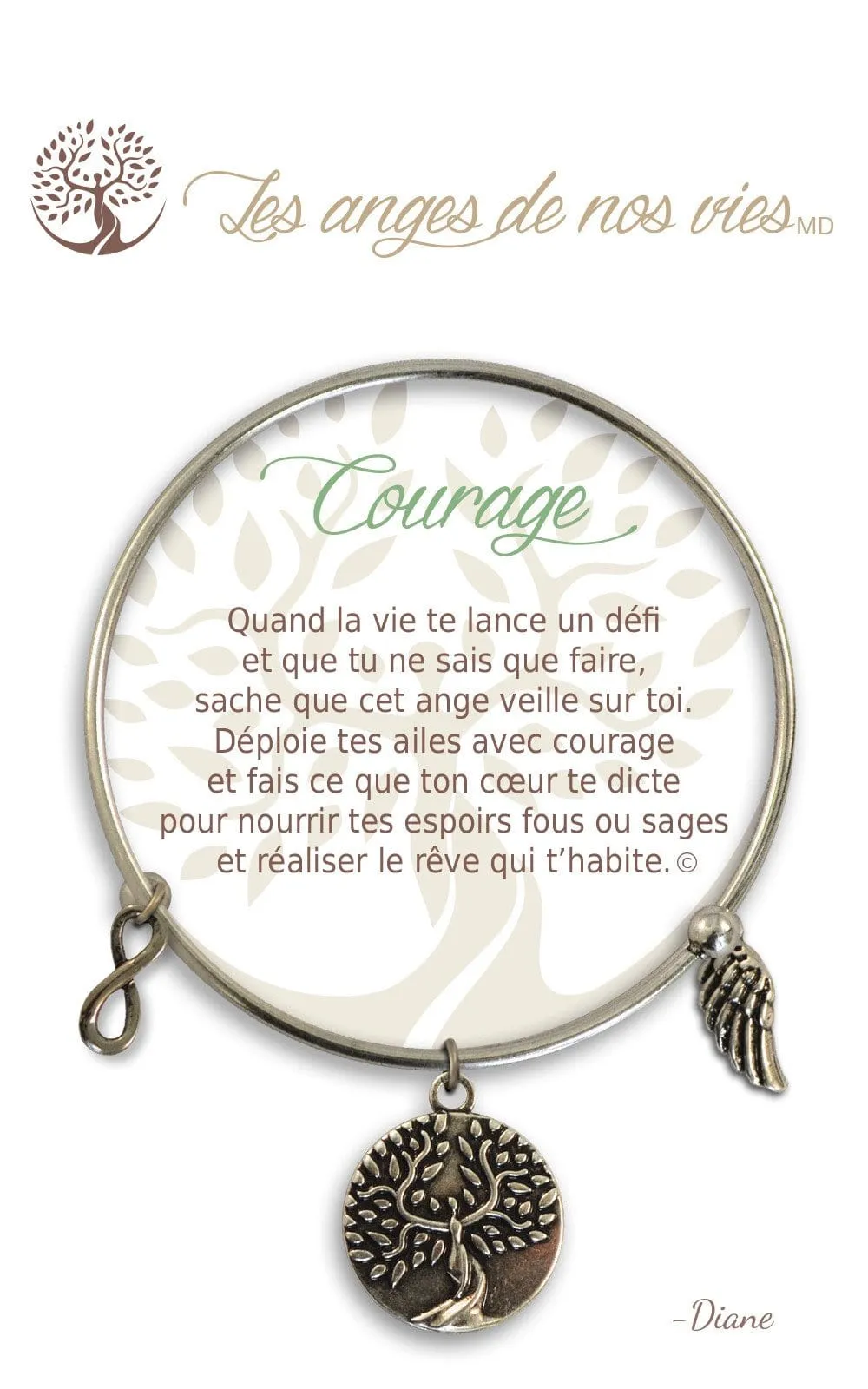 Courage: Charm Bracelet