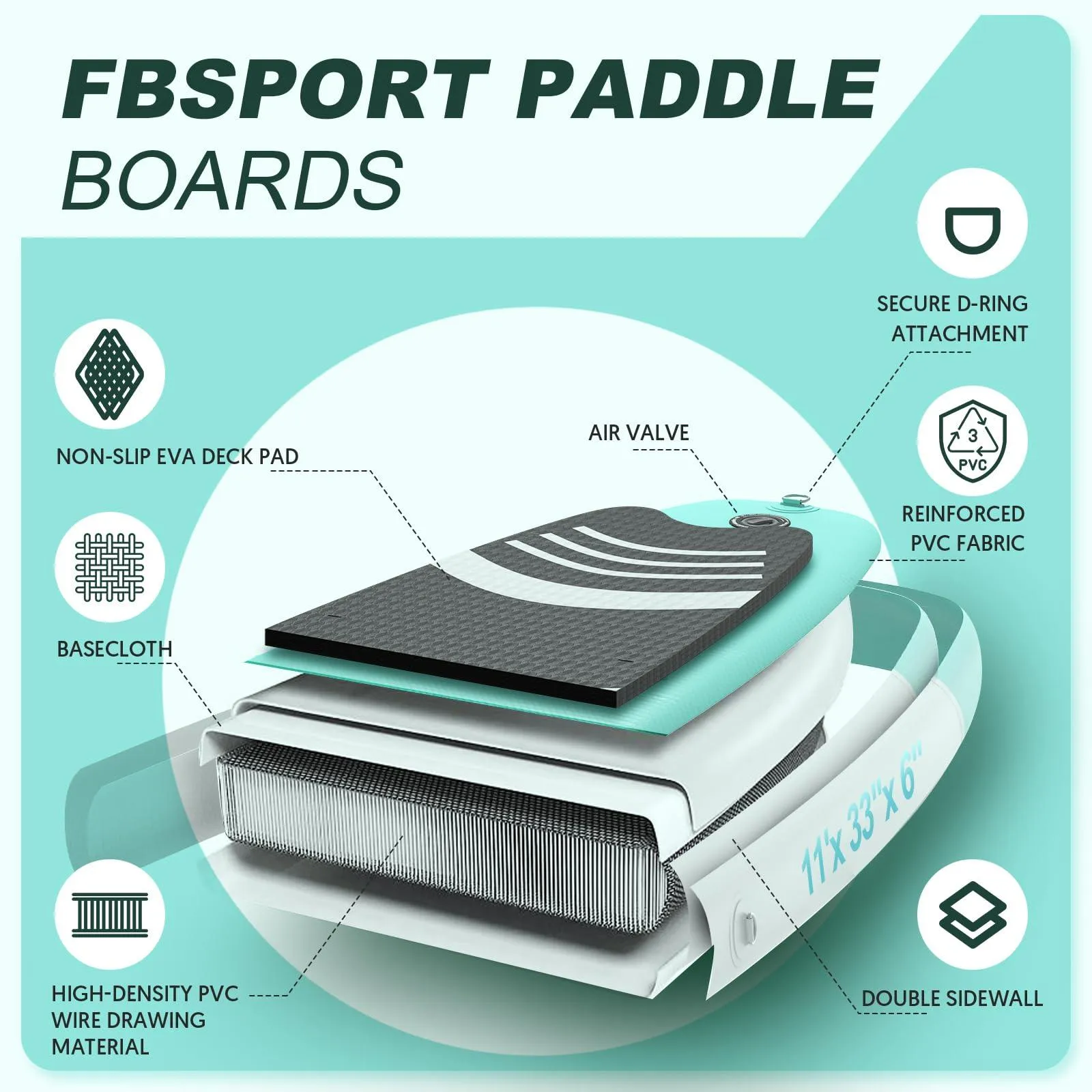 Premium Inflatable Stand Up Paddle Board Inflatable.